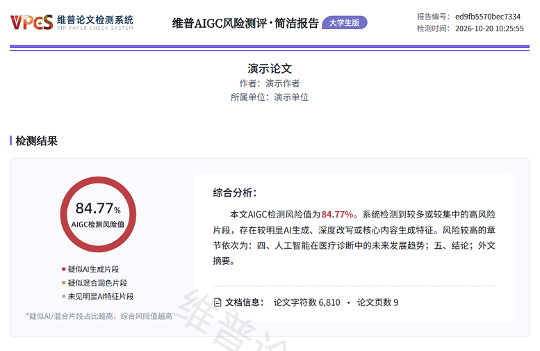 AIGC检测报告大学生版