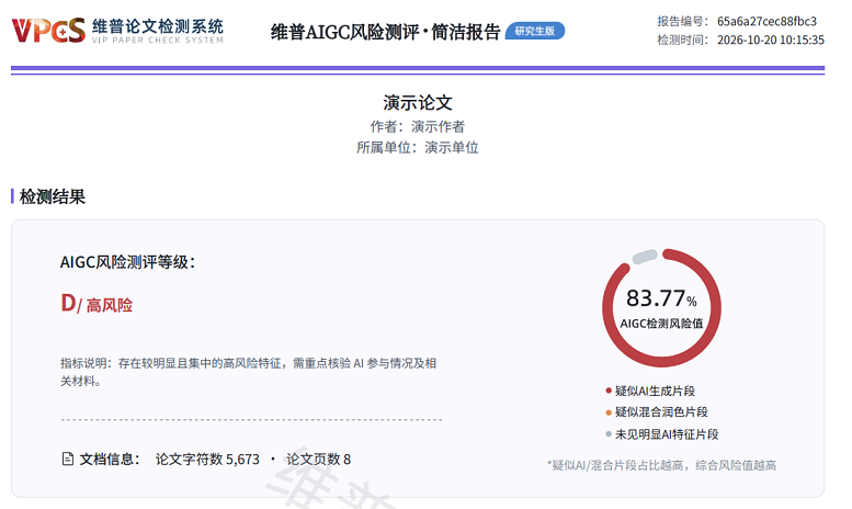 AIGC检测报告研究生版