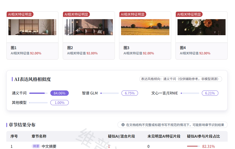 AIGC检测图片报告